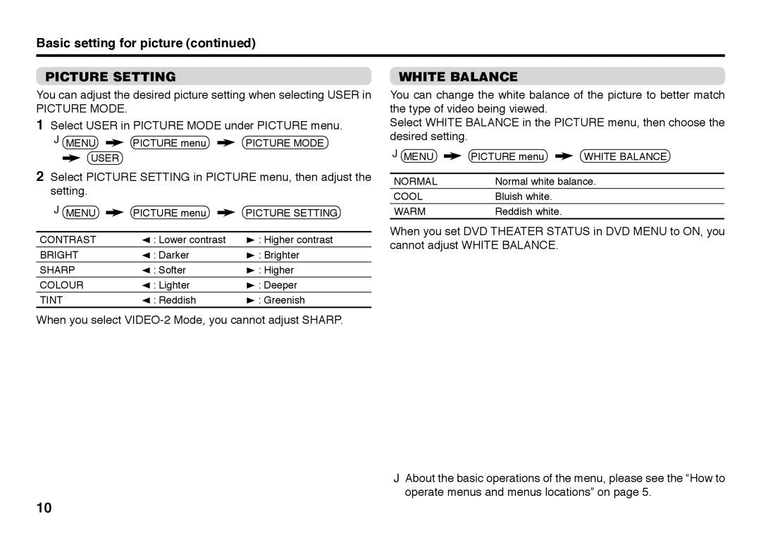 JVC AV-29SS29, AV-21BX16S, AV-21BX26, AV-29BX26, AV-29BX16B Basic setting for picture, Picture Setting, White Balance 