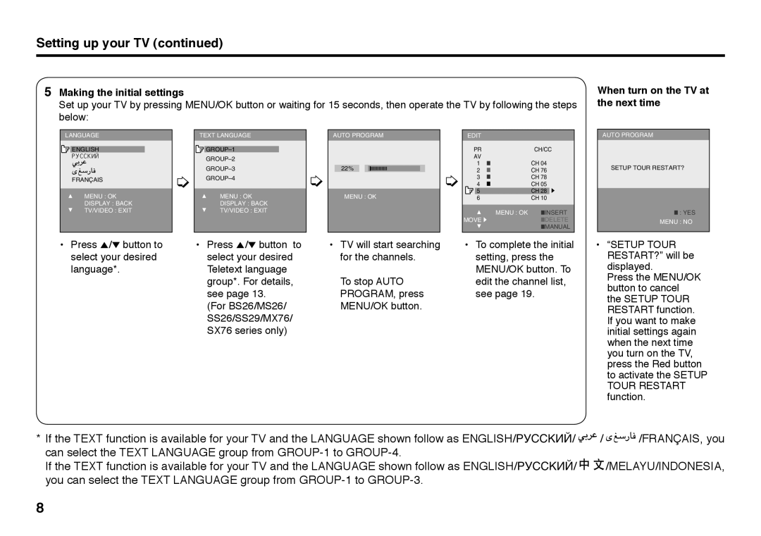 JVC AV-29BX26, AV-21BX16S, AV-21BX26 Setting up your TV, Making the initial settings, When turn on the TV at the next time 