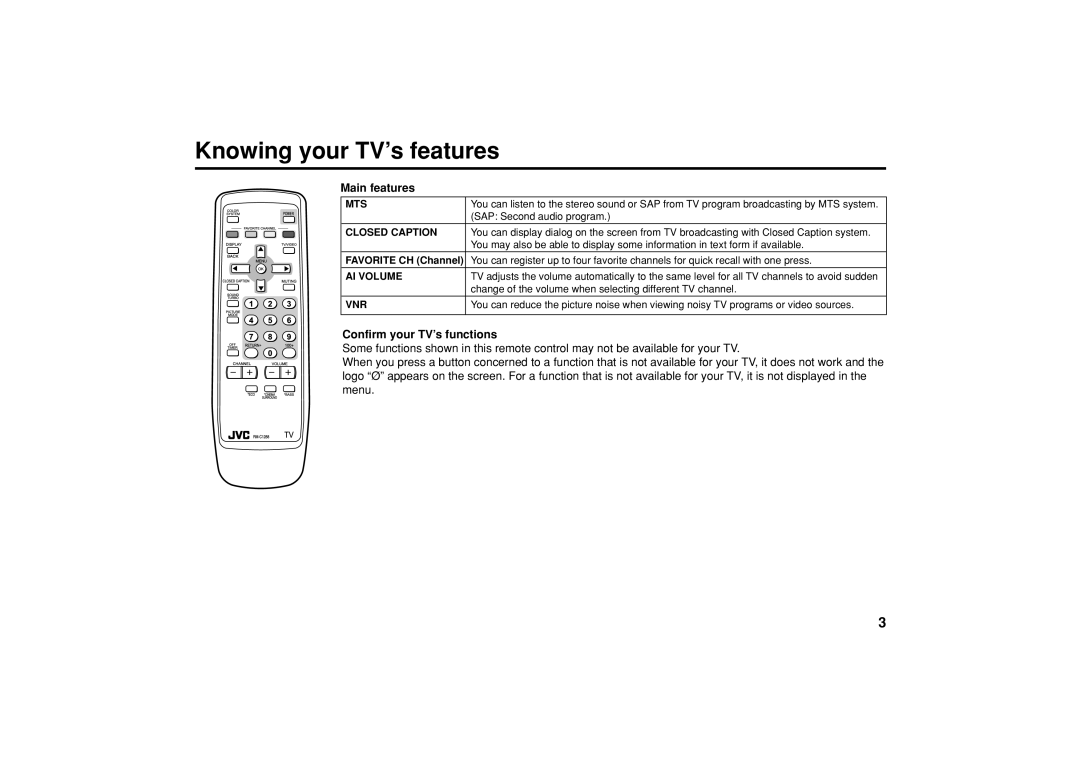 JVC GGT0071-001A-H, AV-21CA15, AV-21YA15, AV-14FT15 Knowing your TV’s features, Main features, Confirm your TV’s functions 