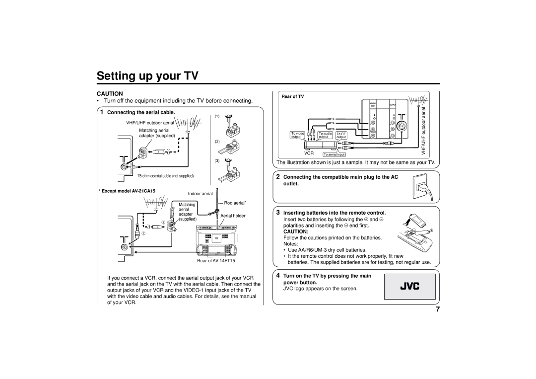 JVC GGT0071-001A-H, AV-21CA15, AV-21YA15 Setting up your TV, Turn off the equipment including the TV before connecting 