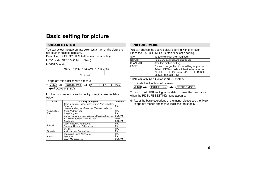 JVC AV-21YA15, AV-21CA15 Basic setting for picture, Color System, Picture Mode, To operate this function with a menu 