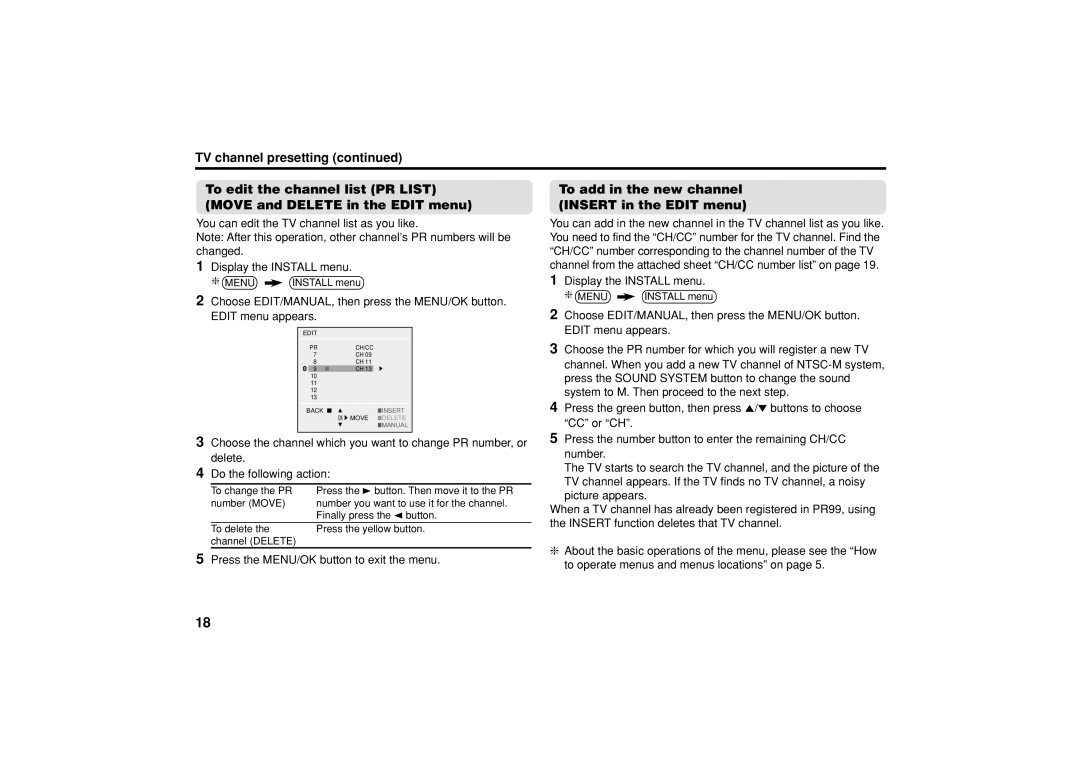 JVC AV-29VS14, AV-21CS14, AV-21VS14, AV-25VS14, GGT0039-001B-H specifications To add in the new channel Insert in the Edit menu 