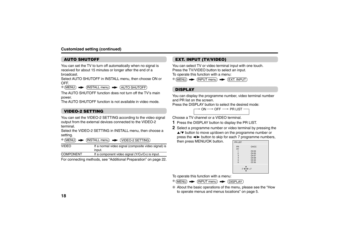 JVC AV-21CS14, AV-21VS14, AV-25VS14, AV-29VS14, GGT0039-001B-H specifications EXT. Input 