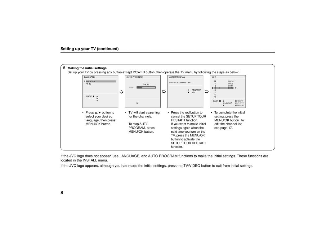 JVC AV-29VS14, AV-21CS14, AV-21VS14, AV-25VS14, GGT0039-001B-H specifications Setting up your TV, Making the initial settings 