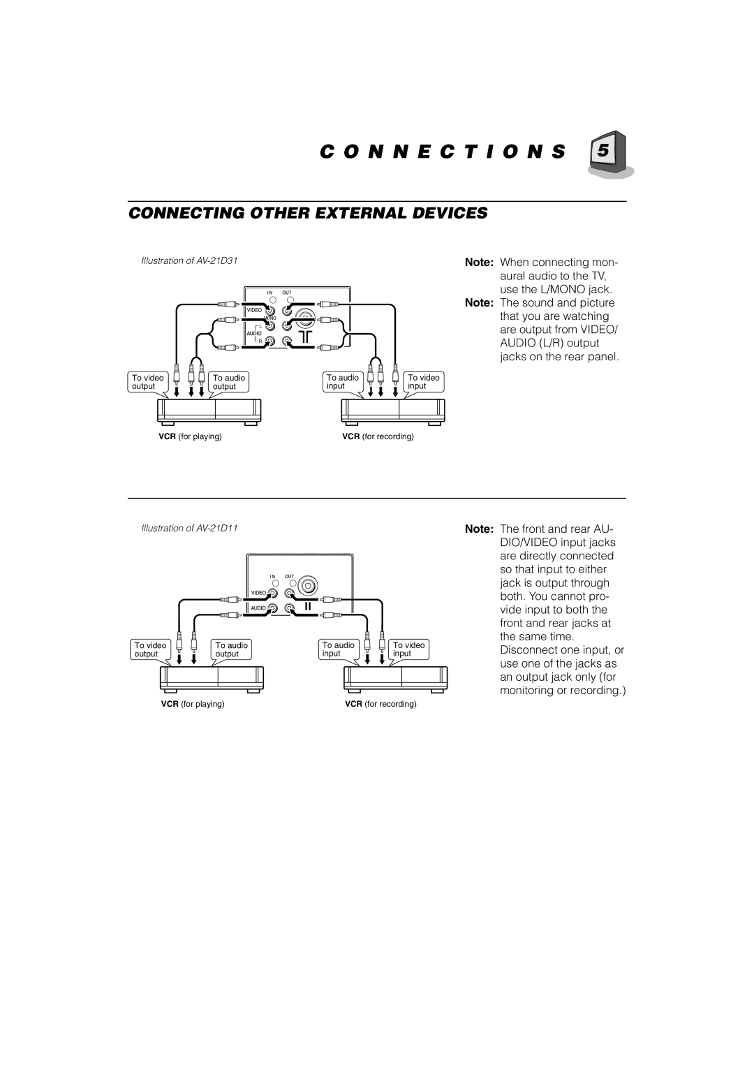 JVC AV-21D31, AV-20N31, AV-14F31, AV-21D11, AV-20N11, AV-14F11 manual VCR for playing 