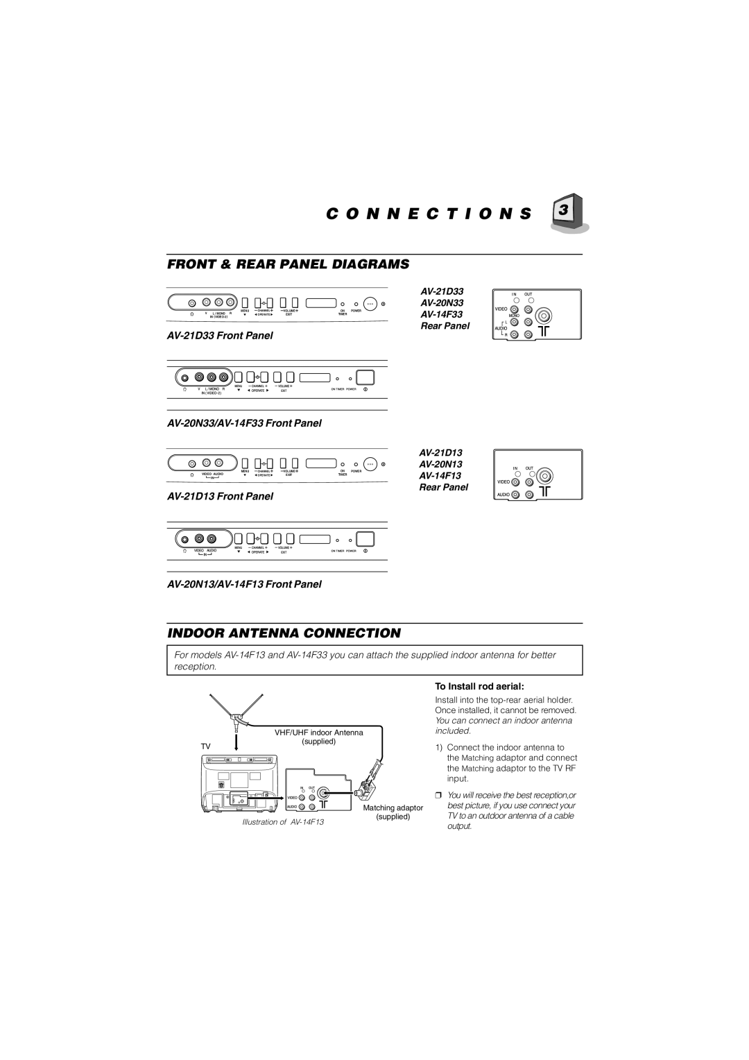 JVC AV-21D33, AV-20N33, AV-14F33, AV-21D13, AV-20N13, AV-14F13 manual N N E C T I O N S, Front & Rear Panel Diagrams 