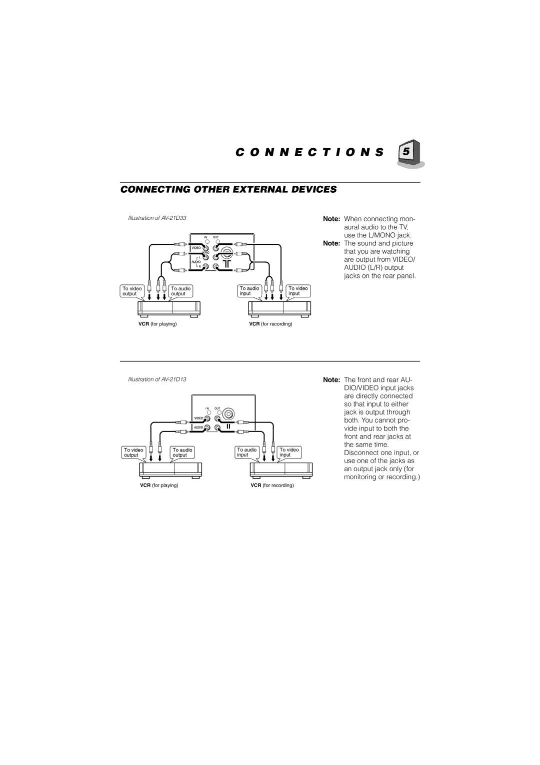 JVC AV-21D33, AV-20N33, AV-14F33, AV-21D13, AV-20N13, AV-14F13 manual VCR for playing VCR for recording 