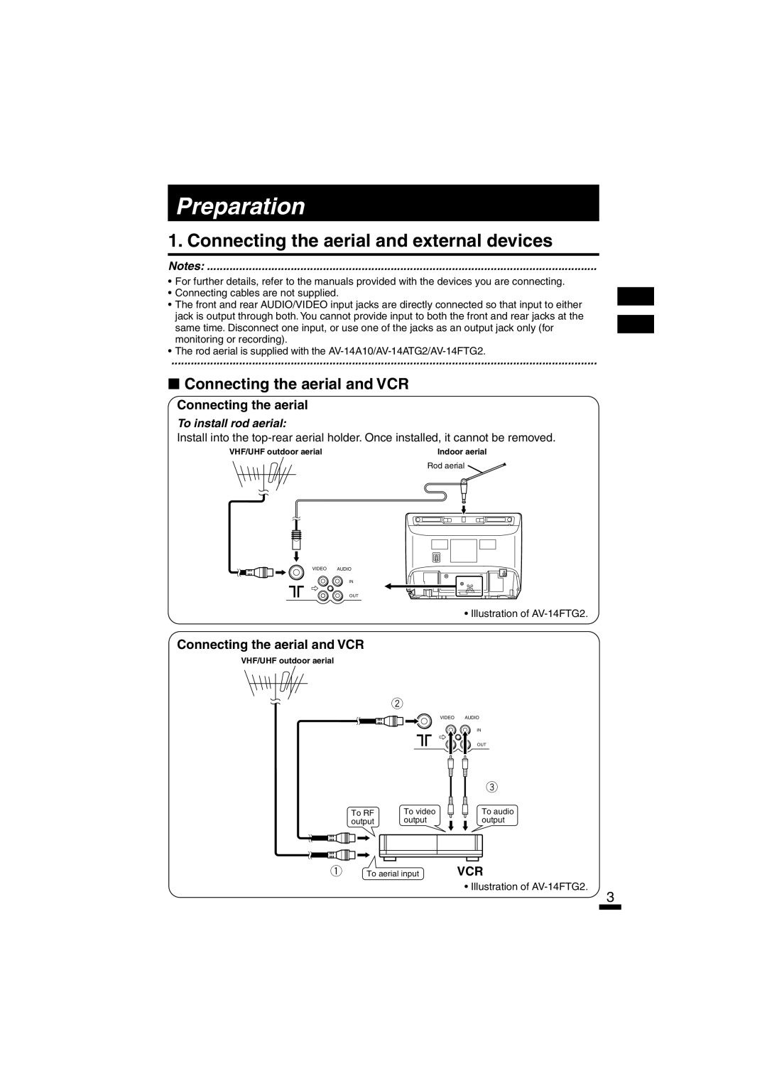 JVC AV-21LT1, AV-21DM10, AV-21DTG2 Preparation, Connecting the aerial and external devices, Connecting the aerial and VCR 