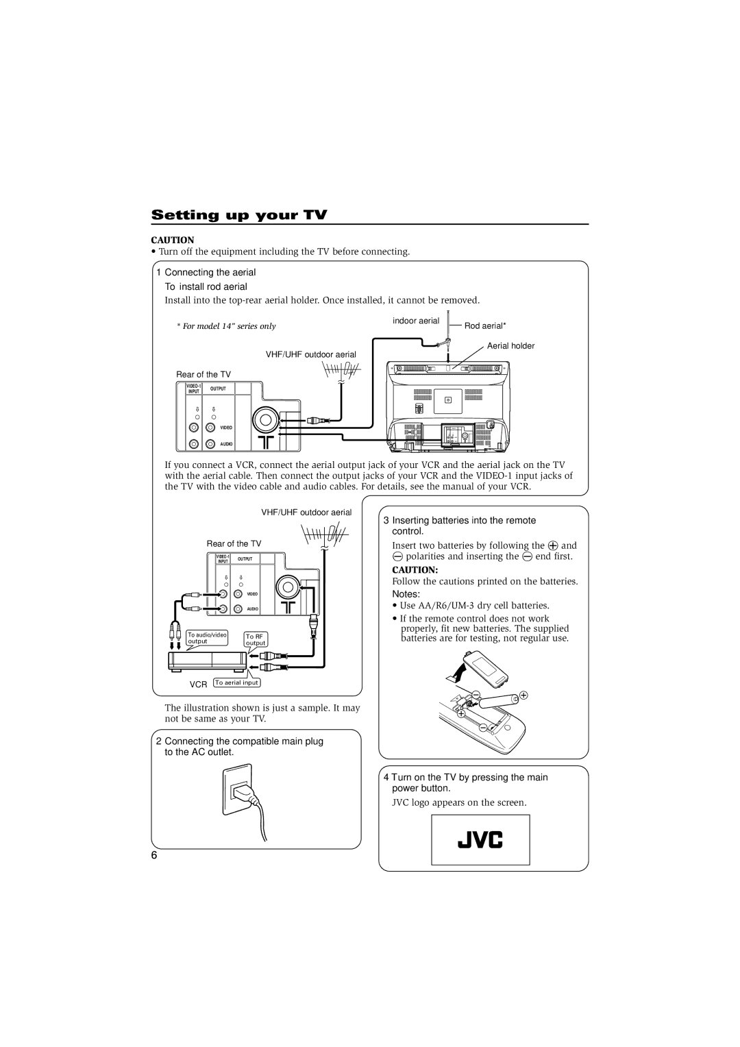 JVC AV-20NMG4, AV-21DMT4, AV-21YMT4, AV-21FMG4B, AV-21TG14 Setting up your TV, Connecting the aerial To install rod aerial 