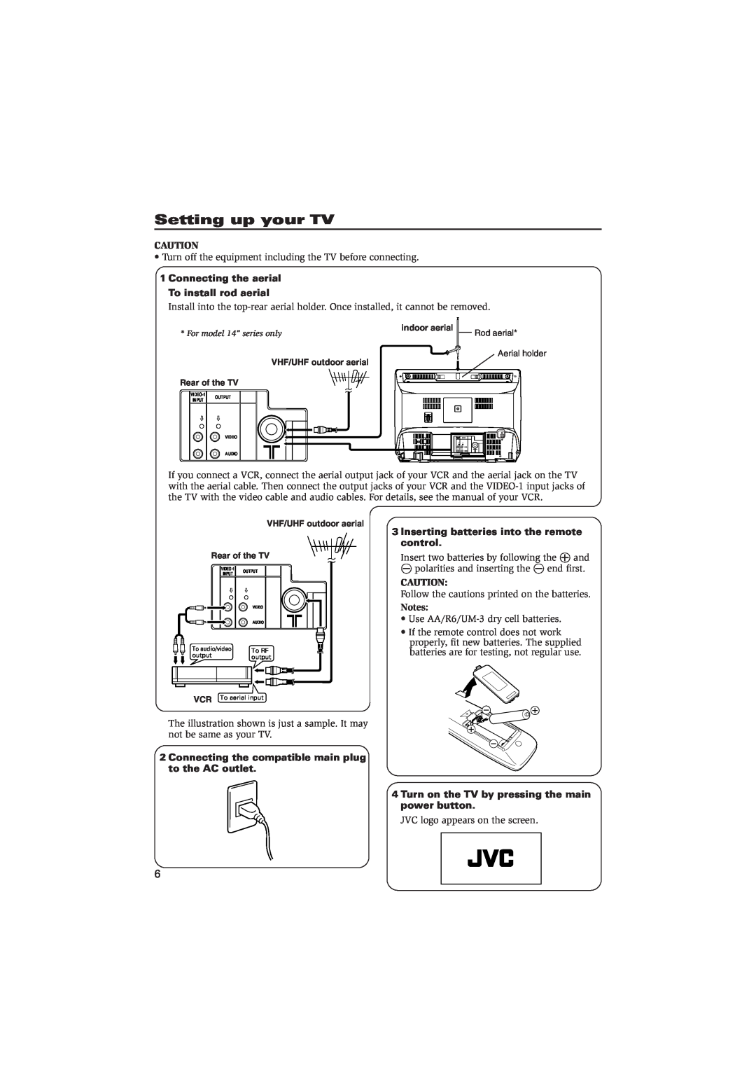 JVC AV-20NMG4 Setting up your TV, Connecting the aerial To install rod aerial, Inserting batteries into the remote control 