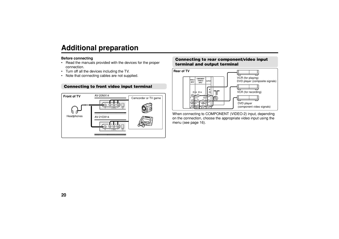 JVC AV-21DX14, AV-20NX14 specifications Additional preparation, Connecting to front video input terminal, Before connecting 