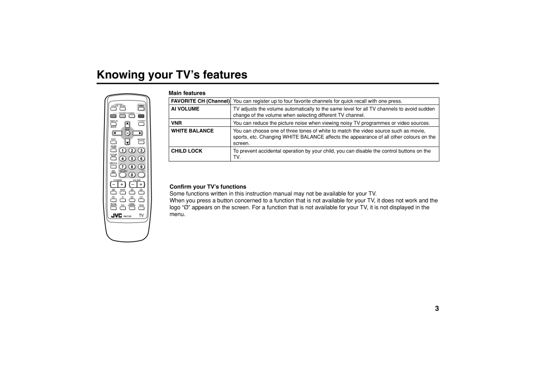 JVC AV-20NX14, AV-21DX14, AV-21DX14, AV-20NX14 Knowing your TV’s features, Main features, Confirm your TV’s functions 