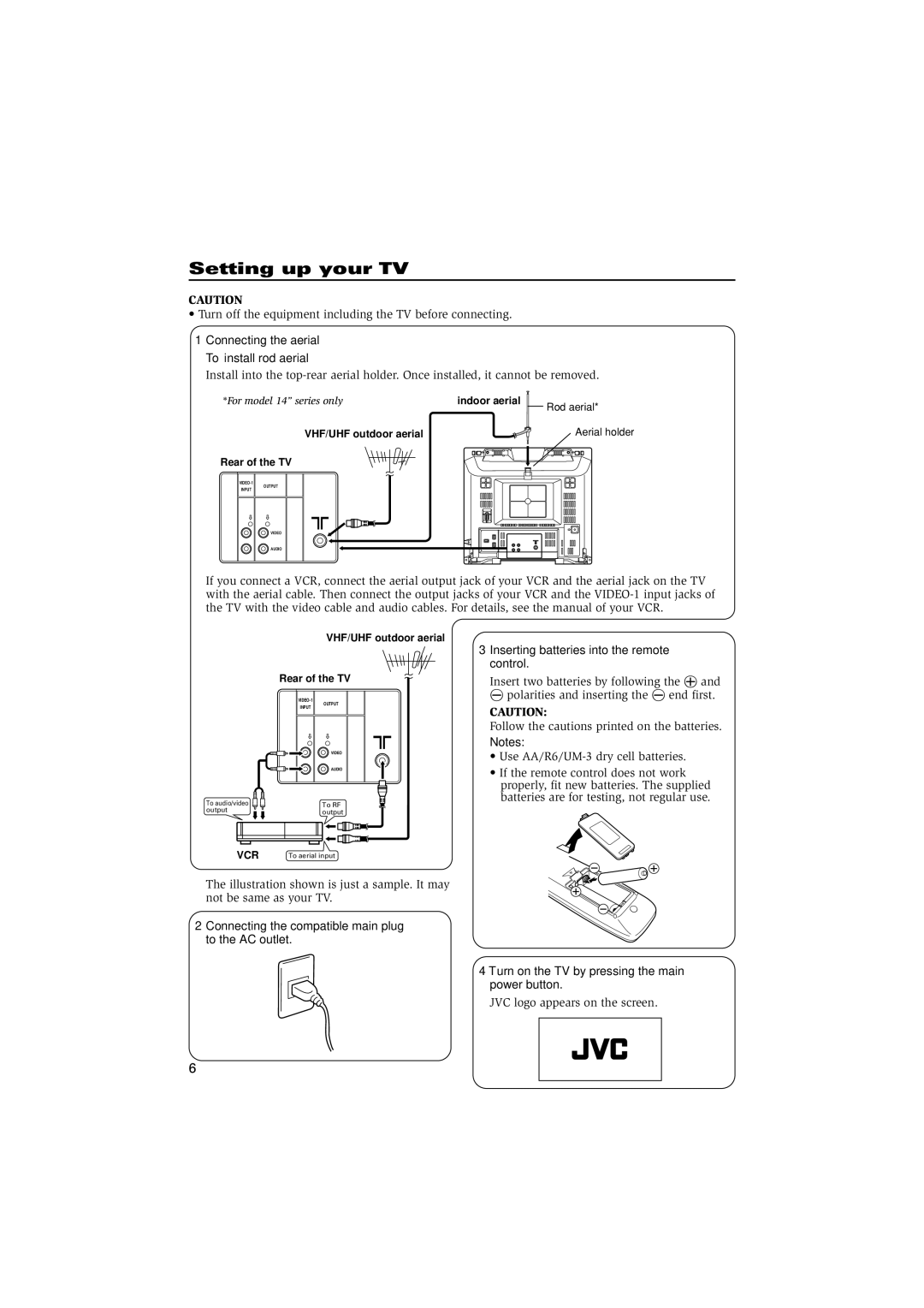 JVC AV-21T14, AV-21F24, AV-20N14, AV-21F14, AV-21E14, AV-21C14 Setting up your TV, Connecting the aerial To install rod aerial 