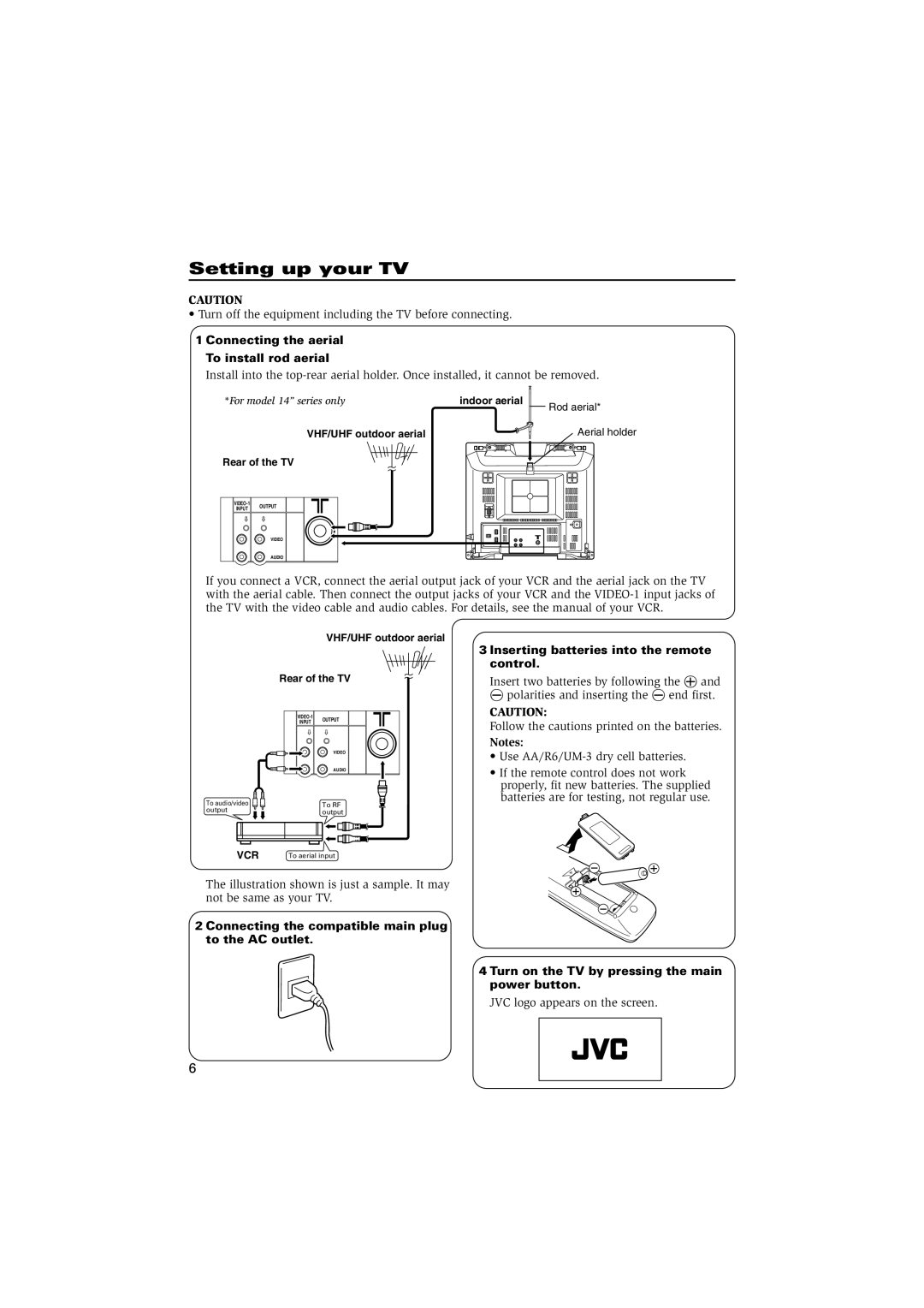 JVC AV-14A15, AV-21F25, AV-21E15, AV-21F15, AV-21C15, AV-21Q14 Setting up your TV, Connecting the aerial To install rod aerial 