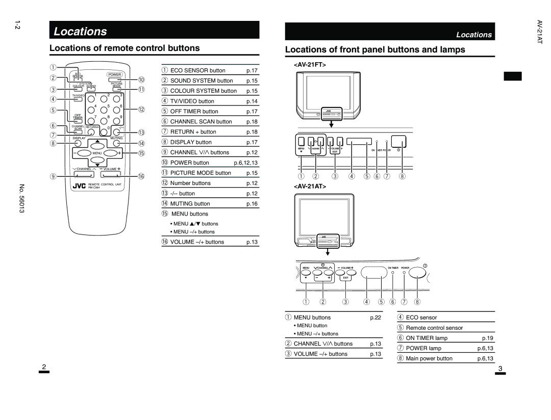 JVC AV-21FT Locations Locations of remote control buttons, Locations of front panel buttons and lamps, AV-21AT 