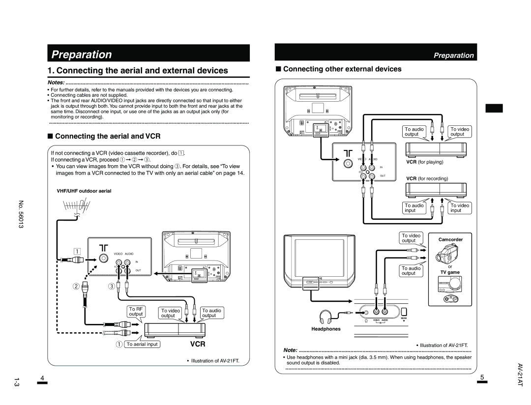 JVC AV-21AT, AV-21FT To RF To video, Output VCR for playing VCR for recording To audio, Input To video 