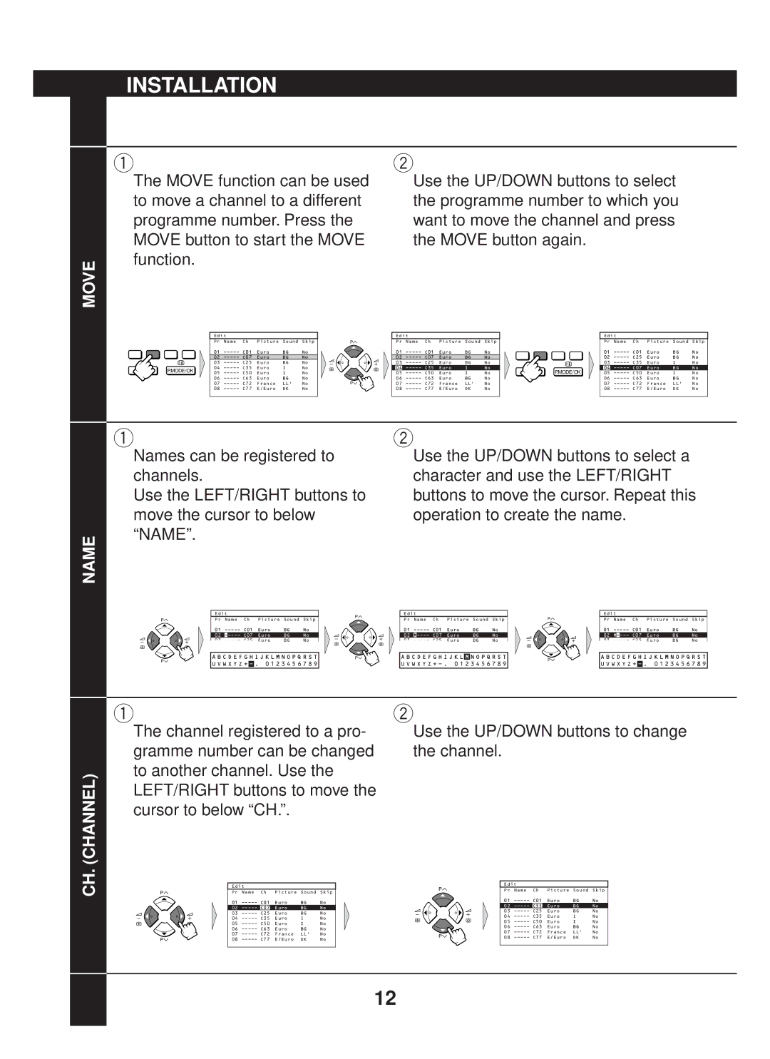 JVC AV-14JT5EU, AV-21JT5EU manual Move Name, CH. Channel 