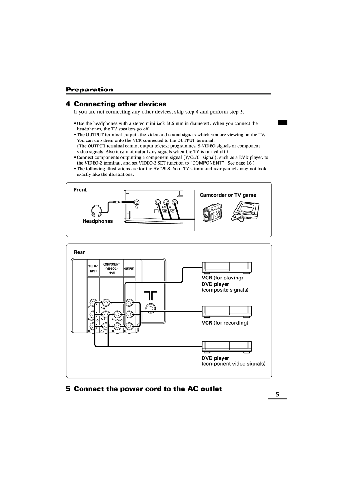 JVC AV-29LX1, AV-21LXB, AV-25LS, AV-25LXB, AV-29LXB Connecting other devices, Connect the power cord to the AC outlet 