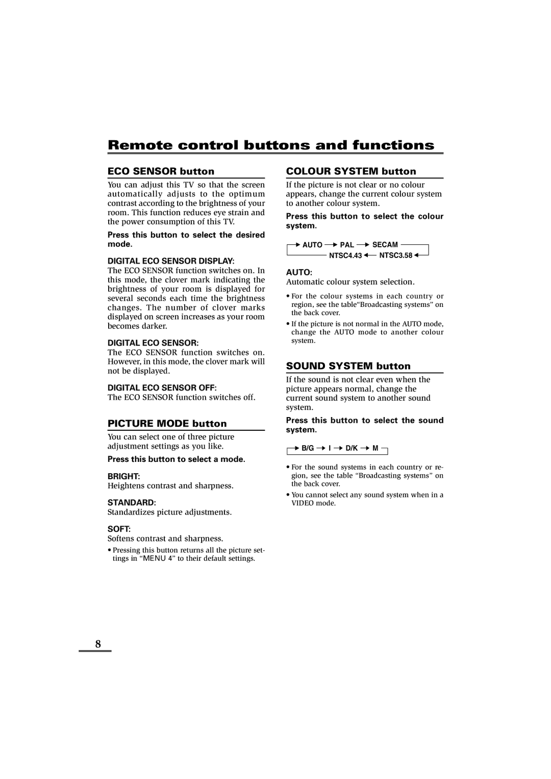 JVC AV-29LS, AV-21LXB Remote control buttons and functions, ECO Sensor button, Picture Mode button, Colour System button 