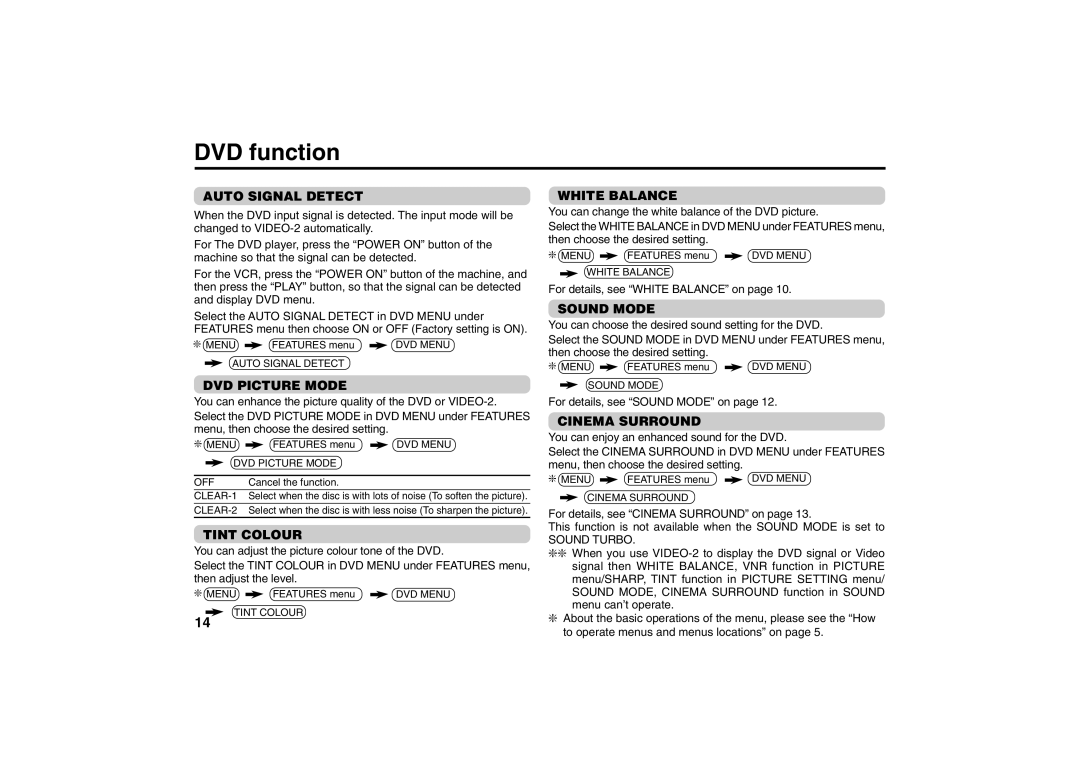 JVC AV-21M335, AV-21M315, AV-21V315, AV-25M335, AV-25M315, AV-25V315 DVD function, Auto Signal Detect, DVD Picture Mode 