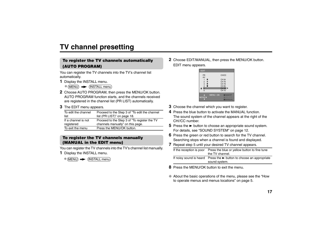 JVC AV-21M335, AV-21M315, AV-21V315, AV-25M335, AV-25M315, AV-25V315 specifications TV channel presetting, Auto Program 