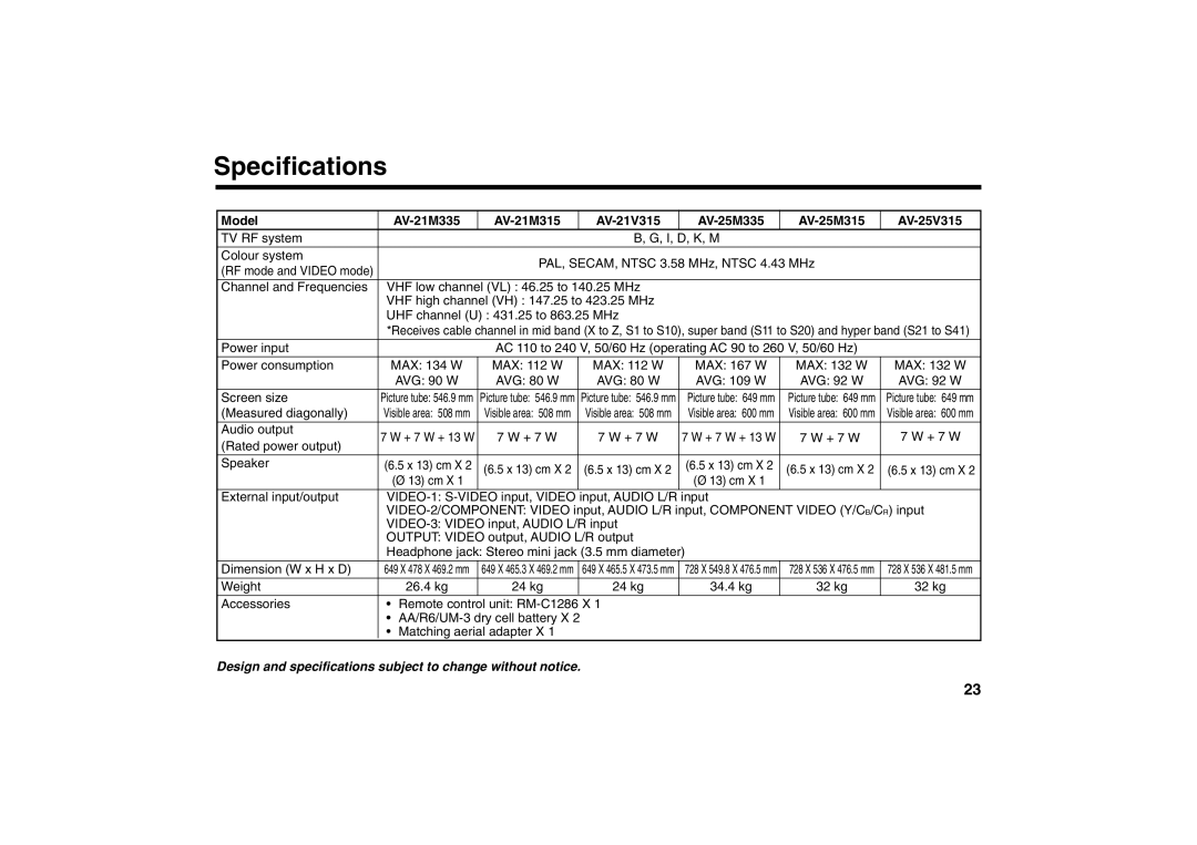 JVC AV-21M335, AV-21M315, AV-21V315, AV-25M335, AV-25M315, AV-25V315 specifications Specifications 