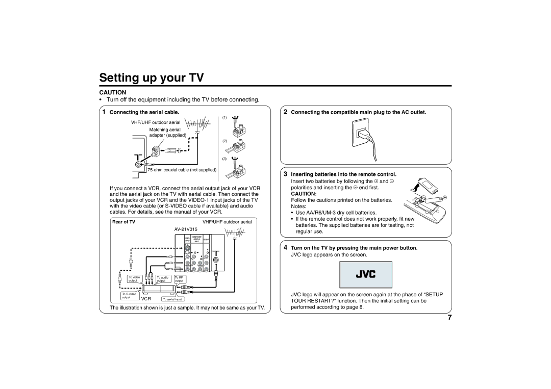 JVC AV-21M335, AV-21M315, AV-21V315, AV-25M335, AV-25M315, AV-25V315 specifications VHF/UHF outdoor aerial AV-21V315 