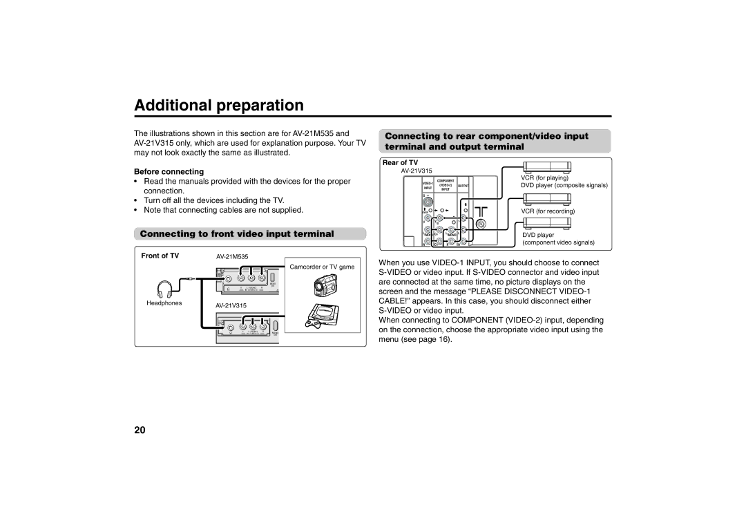 JVC AV-21M535, AV-21M515, AV-21M315, AV-21V315, AV-25M515, AV-25M315 Additional preparation, Before connecting 