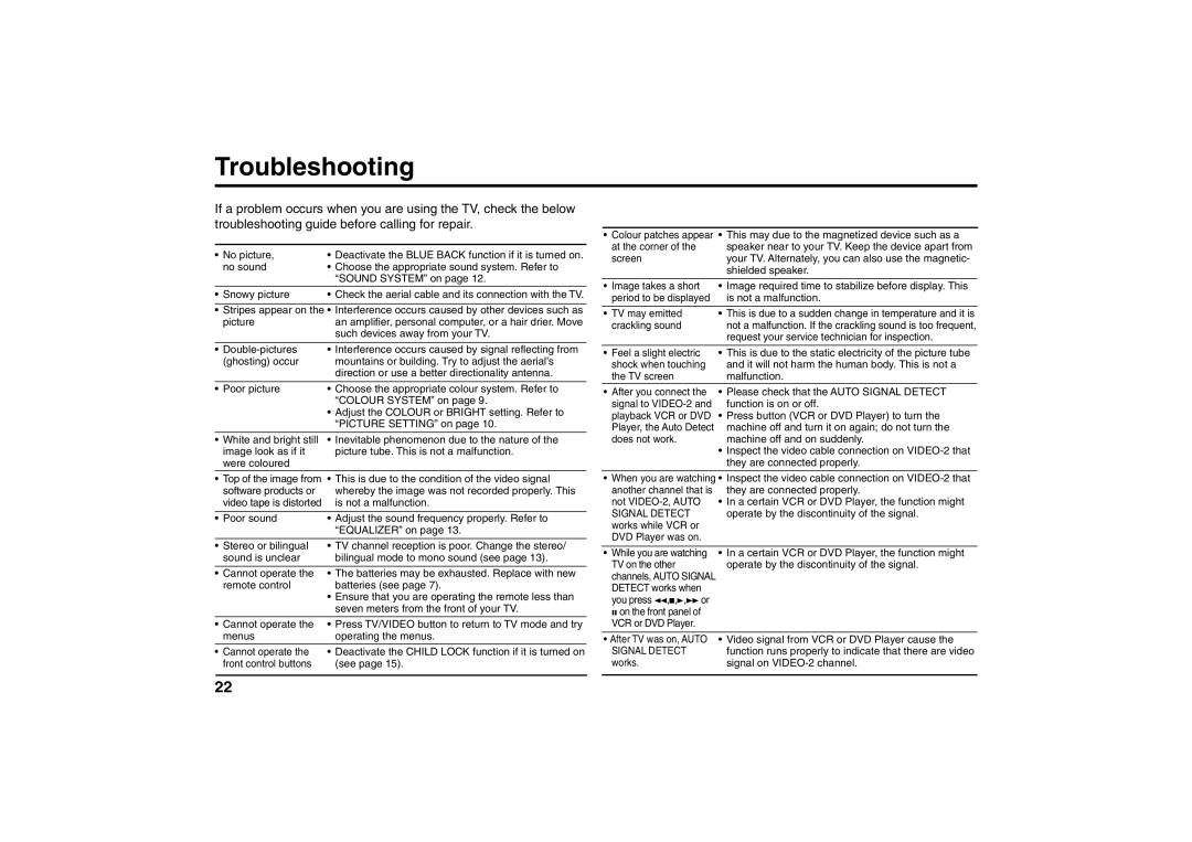 JVC AV-21M535, AV-21M515, AV-21M315, AV-21V315, AV-25M515, AV-25M315 specifications Troubleshooting 