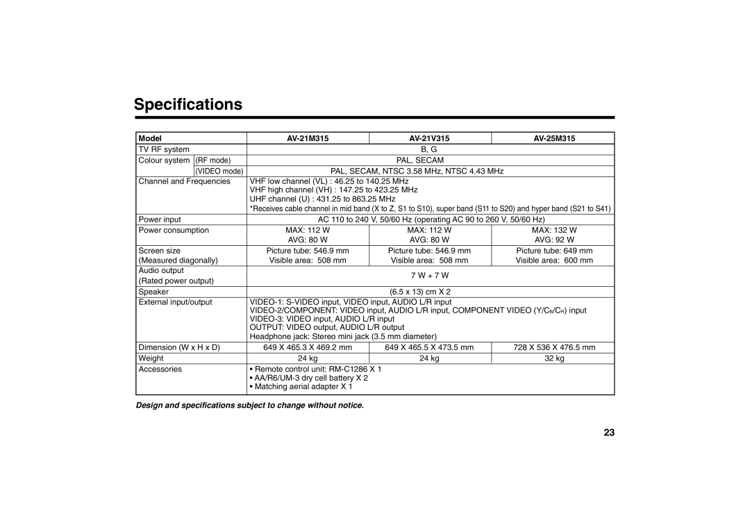 JVC AV-21M535, AV-21M515, AV-21M315, AV-21V315, AV-25M515, AV-25M315 Specifications, Model AV-21M315 AV-21V315 AV-25M315 