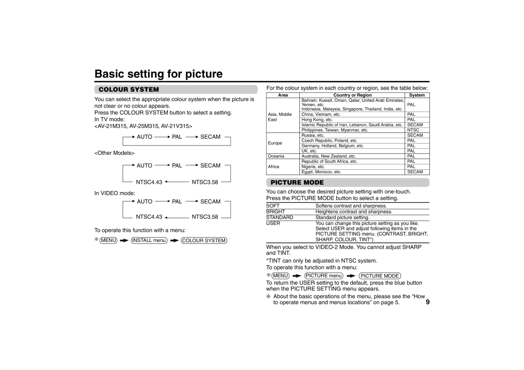 JVC AV-21M535, AV-21M515, AV-21M315, AV-21V315, AV-25M515, AV-25M315 Basic setting for picture, Colour System 