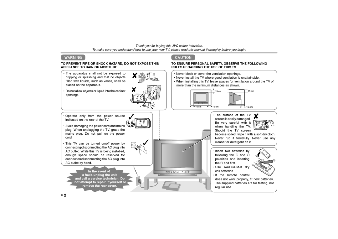 JVC AV-14AMG7, AV-21MBMG7, AV-14A17 instruction manual Surface of the TV screen is easily damaged 