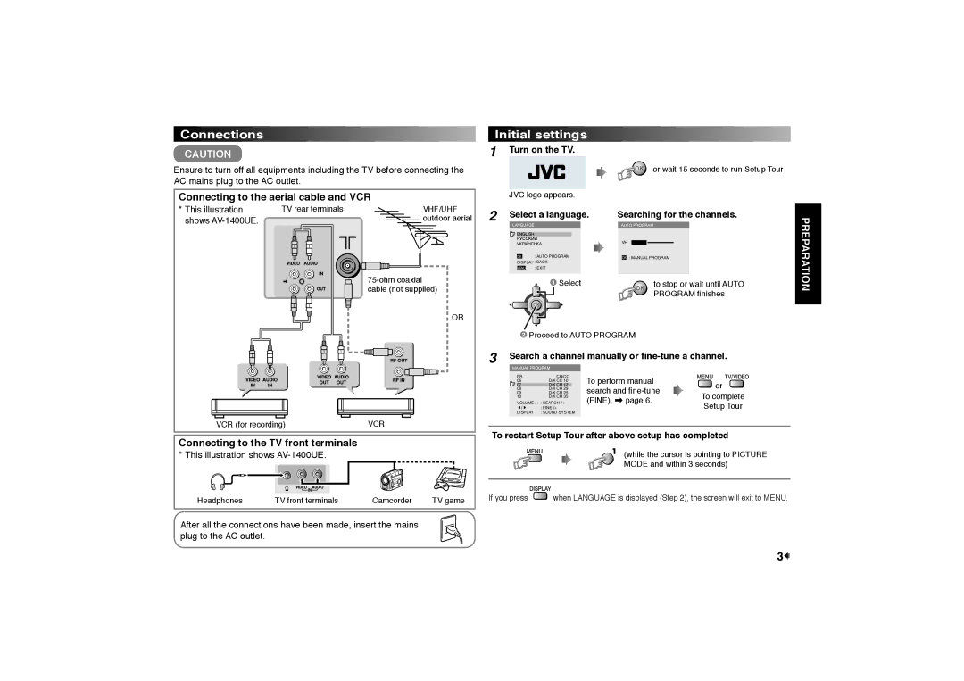 JVC AV-14A17, AV-21MBMG7, AV-14AMG7 instruction manual Connections, Turn on the TV 