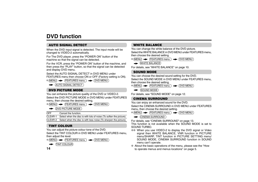 JVC AV-21MS15, AV-29MS15 specifications DVD function, Auto Signal Detect, DVD Picture Mode, Tint Colour 