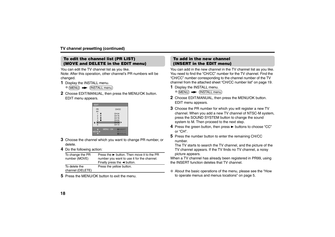 JVC AV-21MS15, AV-29MS15 specifications To add in the new channel Insert in the Edit menu 