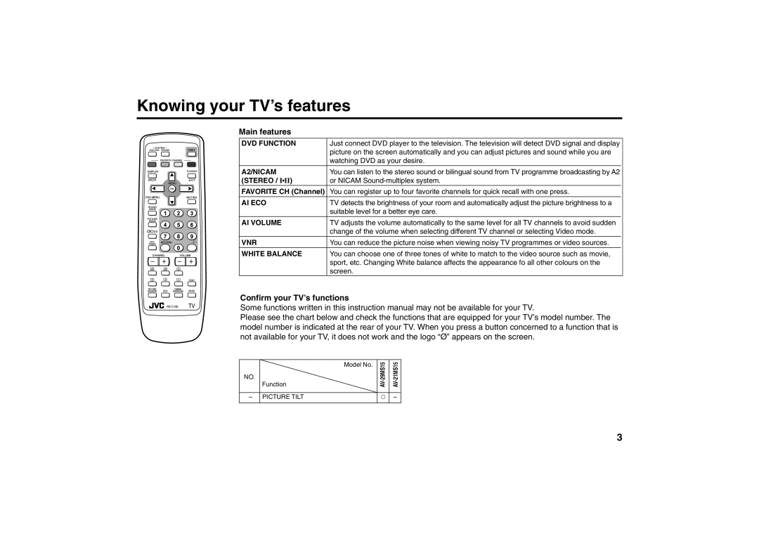 JVC AV-21MS15, AV-29MS15 specifications Knowing your TV’s features, Main features 