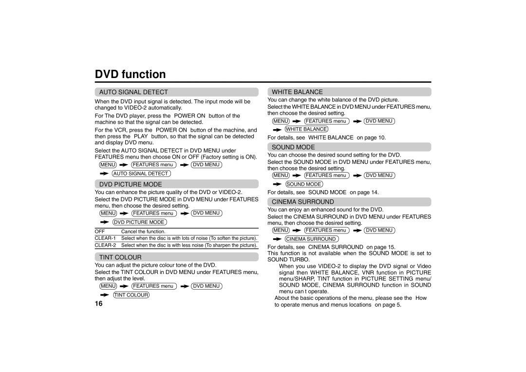 JVC AV-21MS15, AV-29MS15 specifications DVD function 