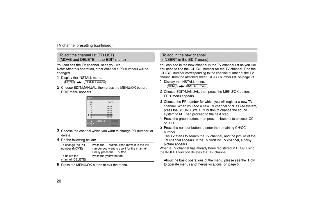 JVC AV-21MS15, AV-29MS15 specifications To add in the new channel Insert in the Edit menu 