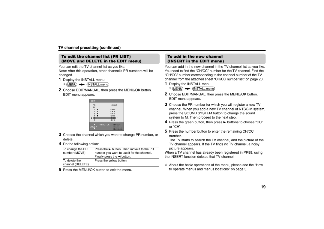 JVC AV-21MS30 specifications To add in the new channel Insert in the Edit menu, Press the MENU/OK button to exit the menu 