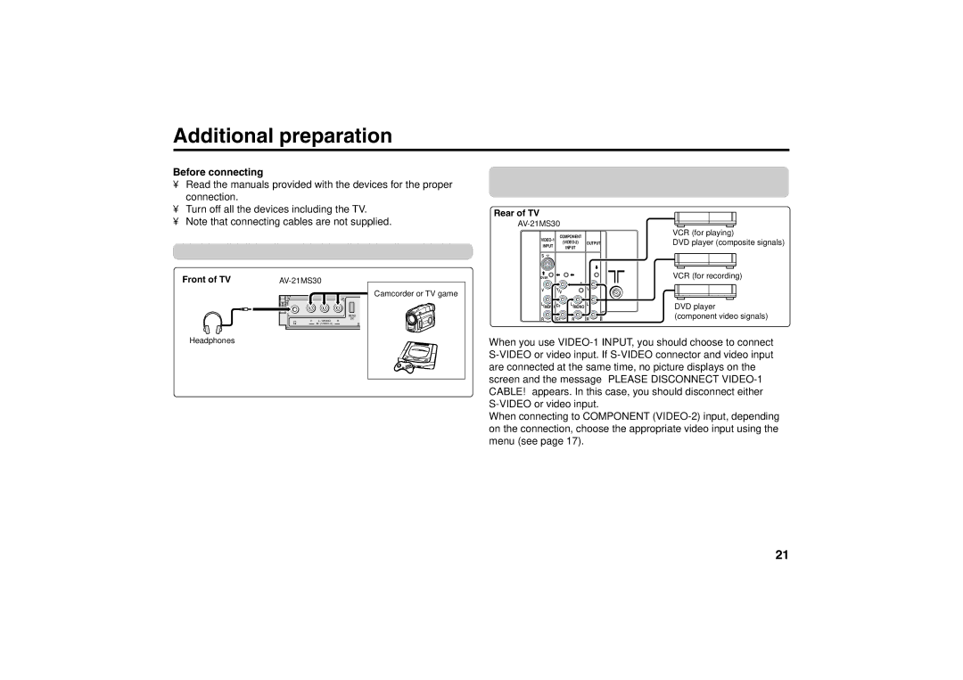 JVC AV-21MS30 Additional preparation, Before connecting, Connection, Turn off all the devices including the TV 