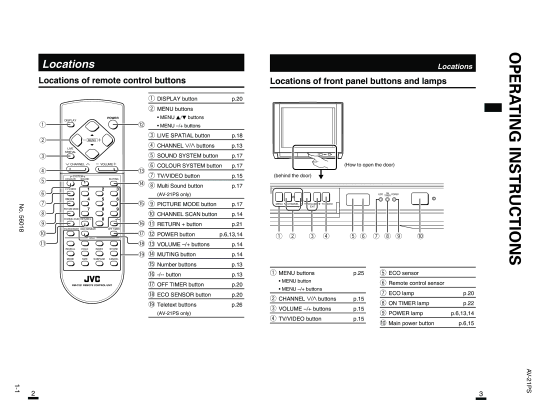 JVC 56018 manual Locations Locations of remote control buttons, Locations of front panel buttons and lamps, 8 9, Channel 