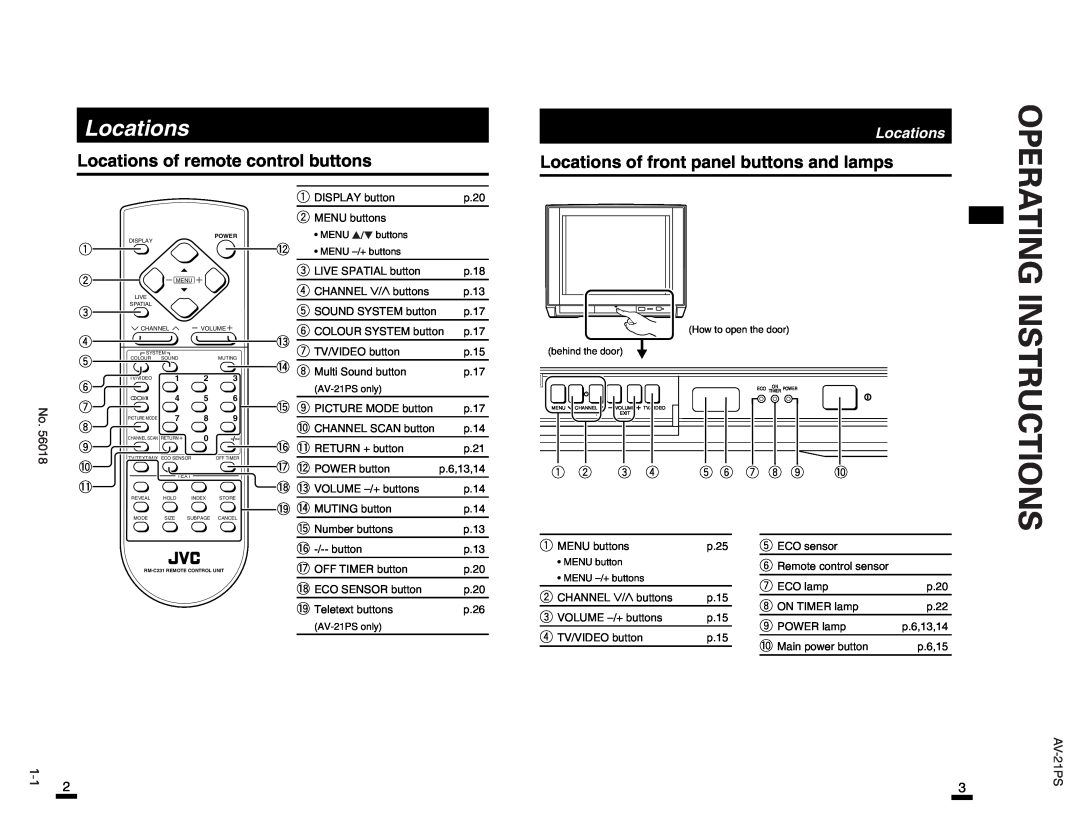 JVC 56018 manual Operating Instructions, Locations Locations of remote control buttons, 6 7 8 9, AV-21PS 