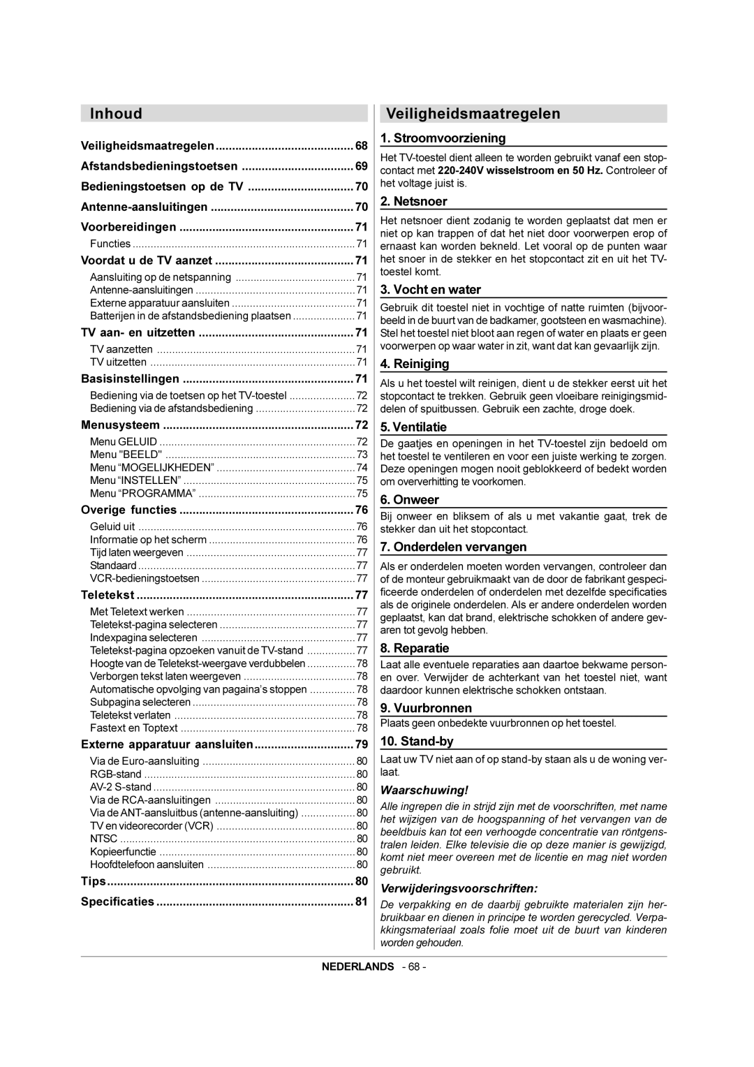JVC AV-21QS5SP manual Inhoud, Veiligheidsmaatregelen 