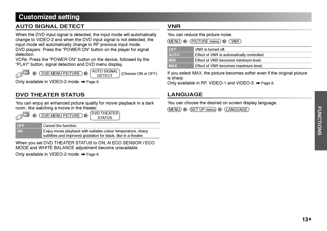 JVC AV-29RX78, AV-21RX18, AV-21RX58, AV-21SX17 Customized setting, Auto Signal Detect, DVD Theater Status, Vnr, Language 