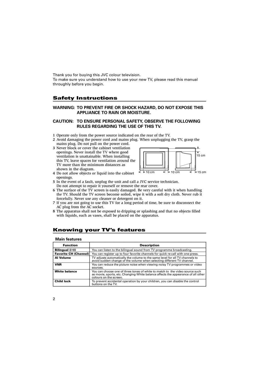 JVC AV-21V115 specifications Safety Instructions, Knowing your TV’s features, Main features, Function Description 