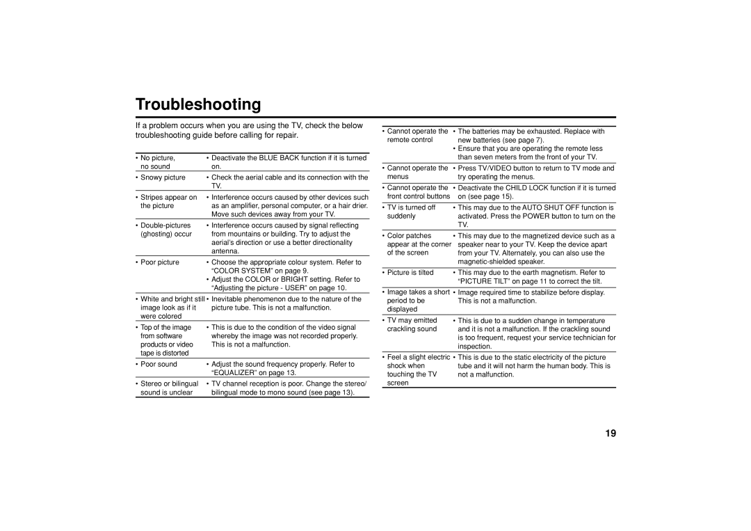 JVC GGT0055-001A-H, AV-21VP14, AV-29JP14, AV-29VP14 specifications Troubleshooting 