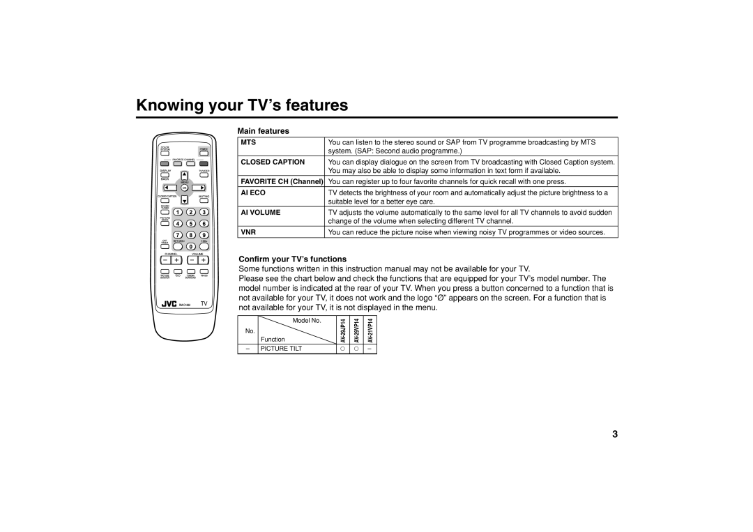 JVC GGT0055-001A-H, AV-21VP14, AV-29JP14, AV-29VP14 Knowing your TV’s features, Main features, Confirm your TV’s functions 