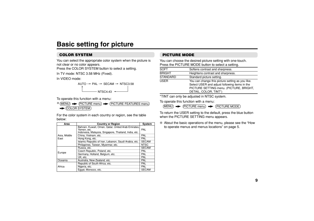 JVC AV-29JP14, AV-21VP14, AV-29VP14, GGT0055-001A-H specifications Basic setting for picture, Color System, Picture Mode 