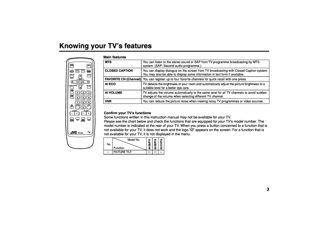 JVC GGT0055-001A-H, AV-21VP14, AV-29JP14, AV-29VP14 Knowing your TV’s features, Main features, Confirm your TV’s functions 