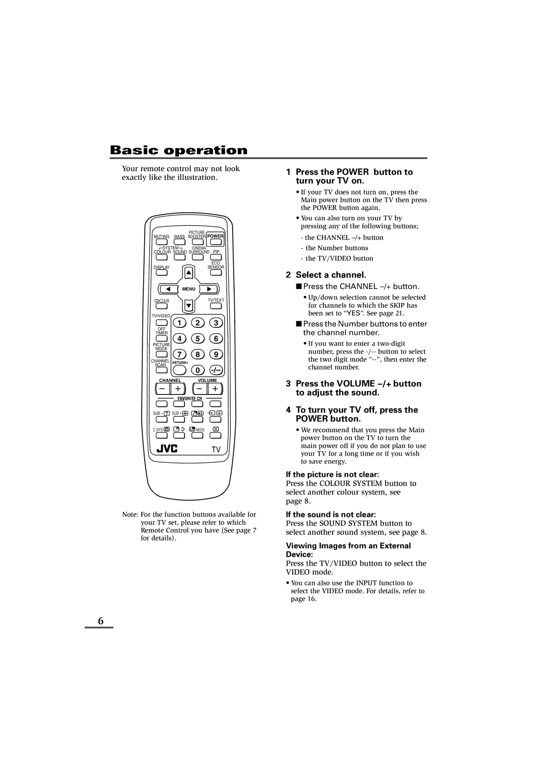 JVC AV-25VS21, AV-21VS21, AV-29VS21, AV-29WS21 Basic operation, If the picture is not clear, If the sound is not clear 